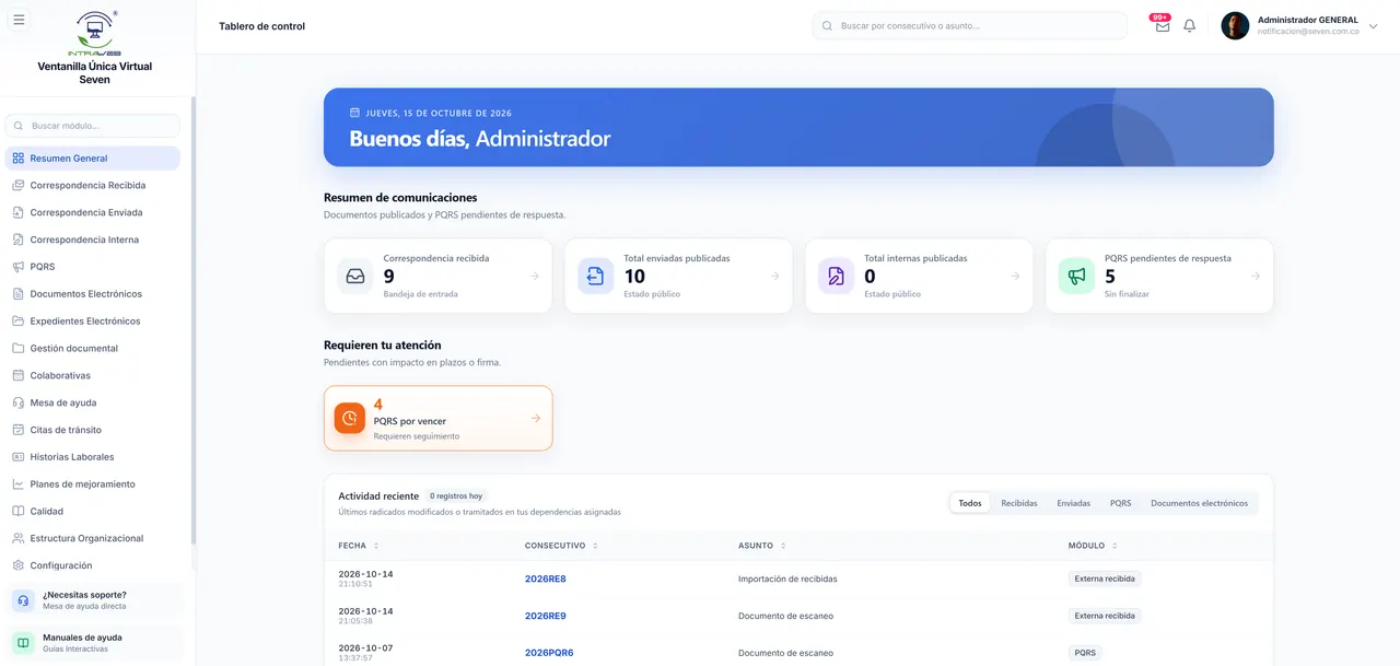 Interfaz de Intraweb®, sistema de gestión documental